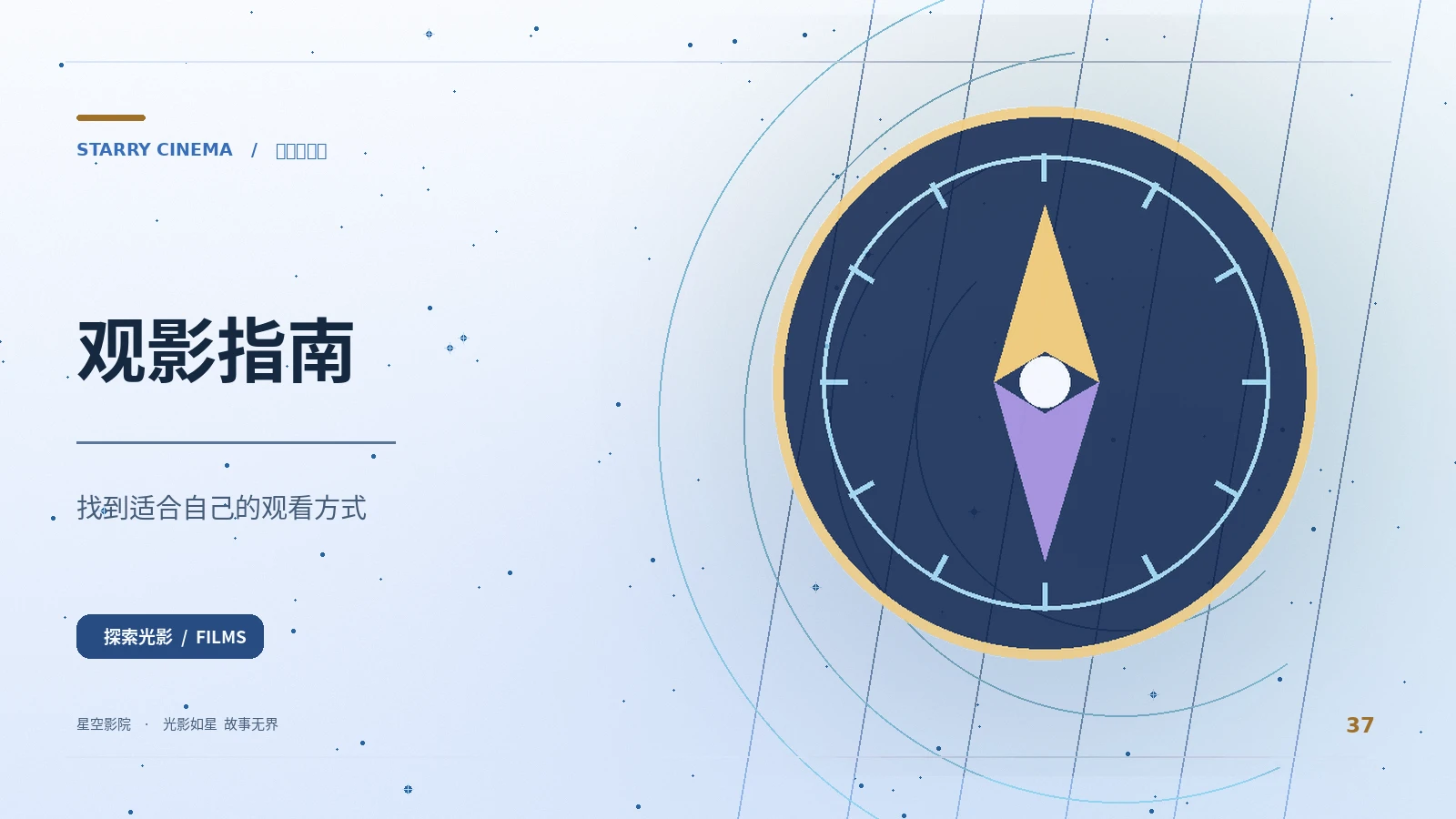 观影指南